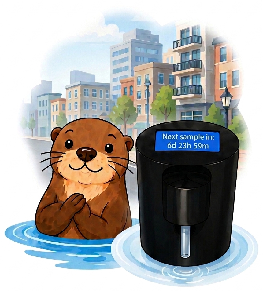 Friendly Otter Mascot